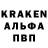 ТГК THC oil KatyaFox